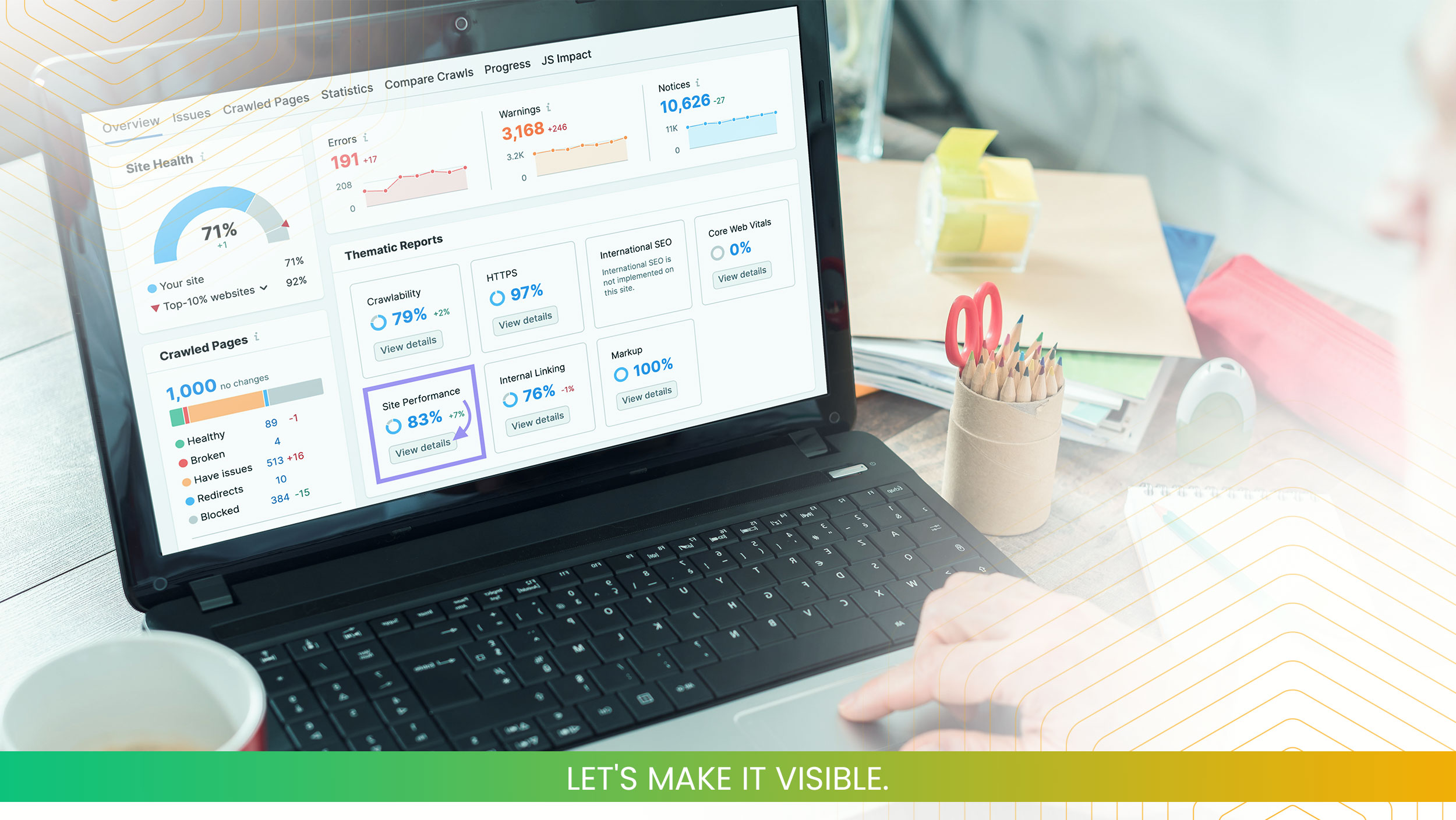 Analytics Integration: Measuring Success