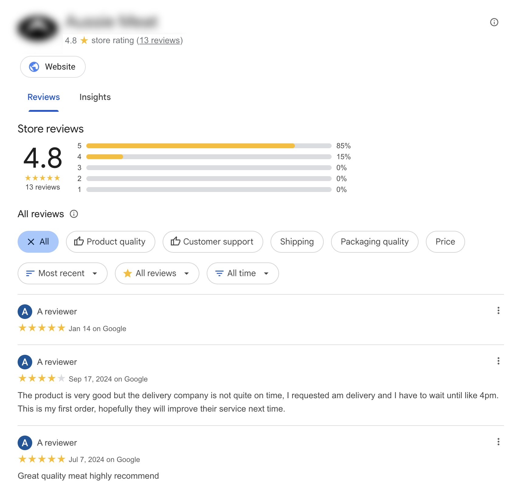 Google Shopping for Business Owners