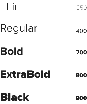 Font weight chart for HealthySeed in Visible One