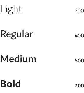 Font weight chart for CityU Scope in Visible One
