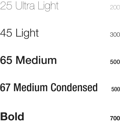 Font weight chart for Yamato in Visible One