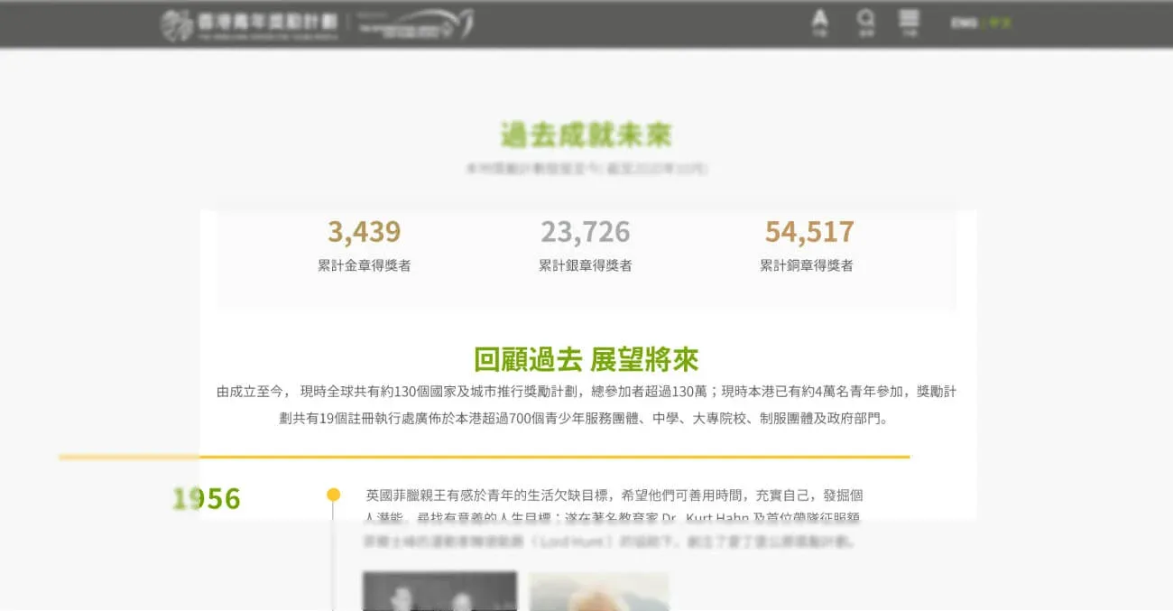 24-hour responsive service icon in visible one
