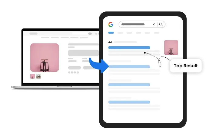 Diagram showing a transition from a product page on a laptop to the top sponsored result on a mobile Google search screen