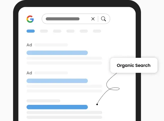 Illustration of a smartphone screen showing Google search results with 'Ad' labels at the top and a callout pointing to an 'Organic Search' result below.